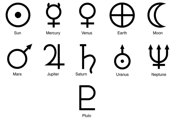 astronomical_symbols_lg