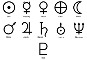 The astronomical symbols for the most significant entities in our solar system.
